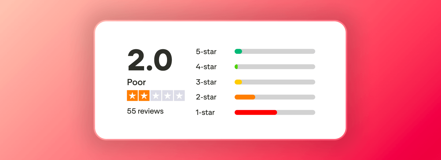 Screenshot of the Trustpilot reviews for Spicychat