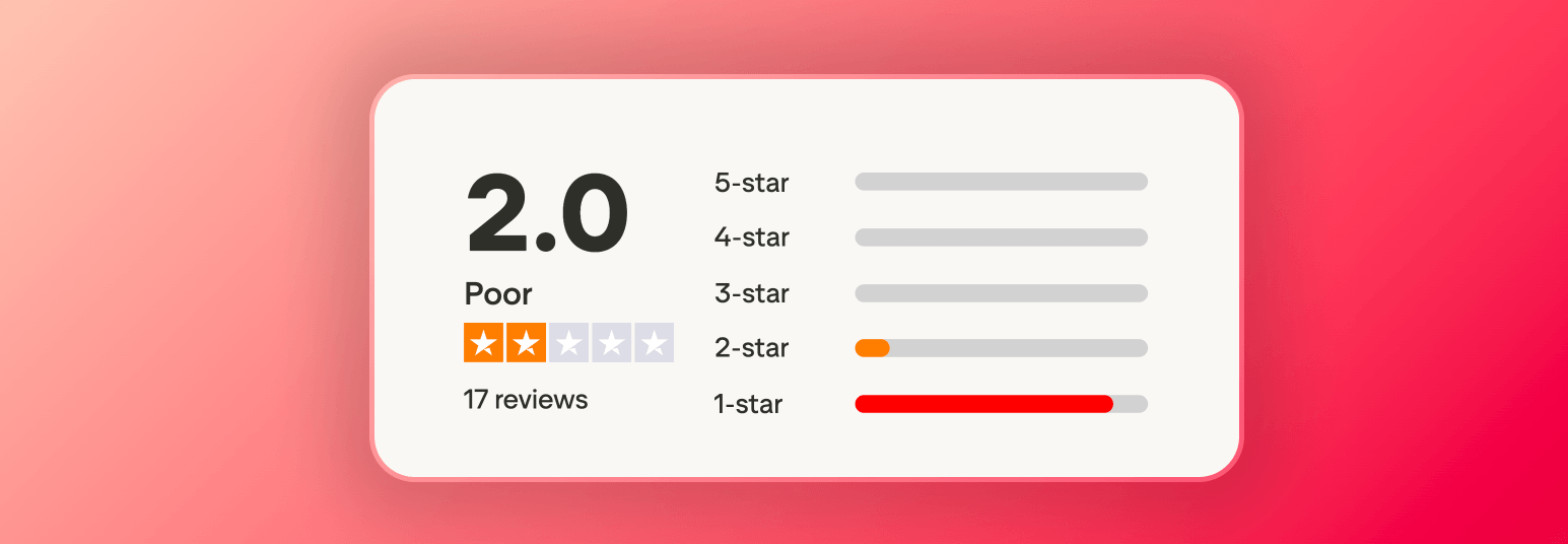 Screenshot of the CrushOn AI TrustPilot Score.