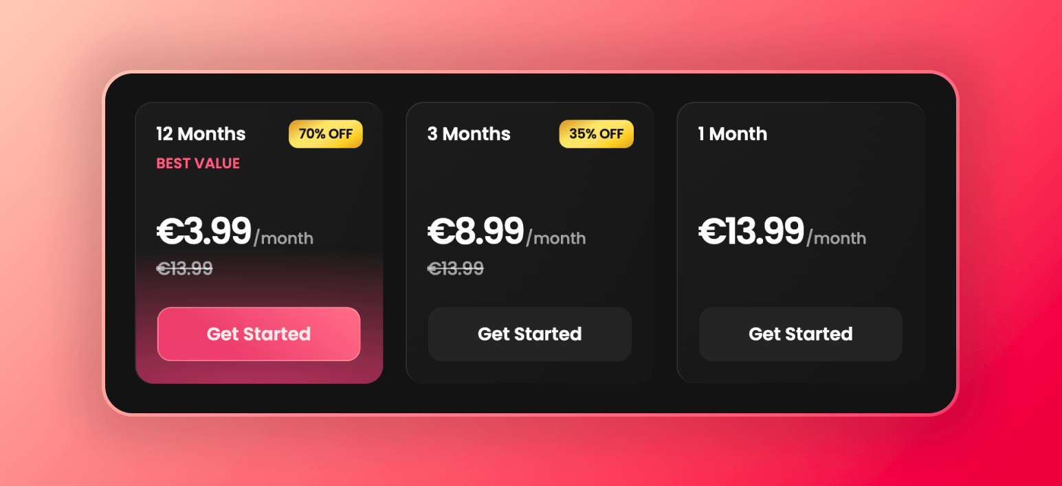Screenshot of the available pricing plans for Candy AI.