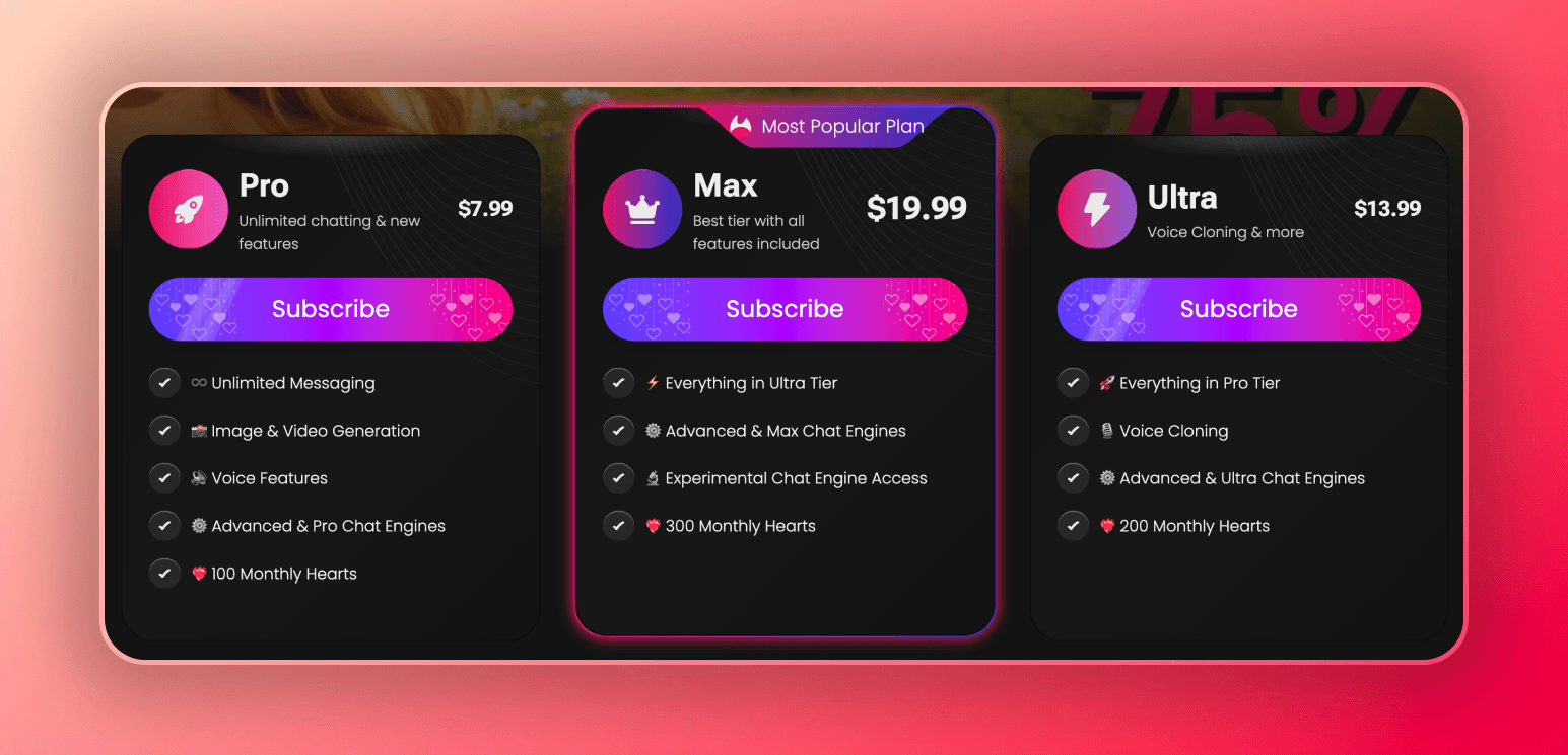 Screenshot of the available plans in Secret Desires AI